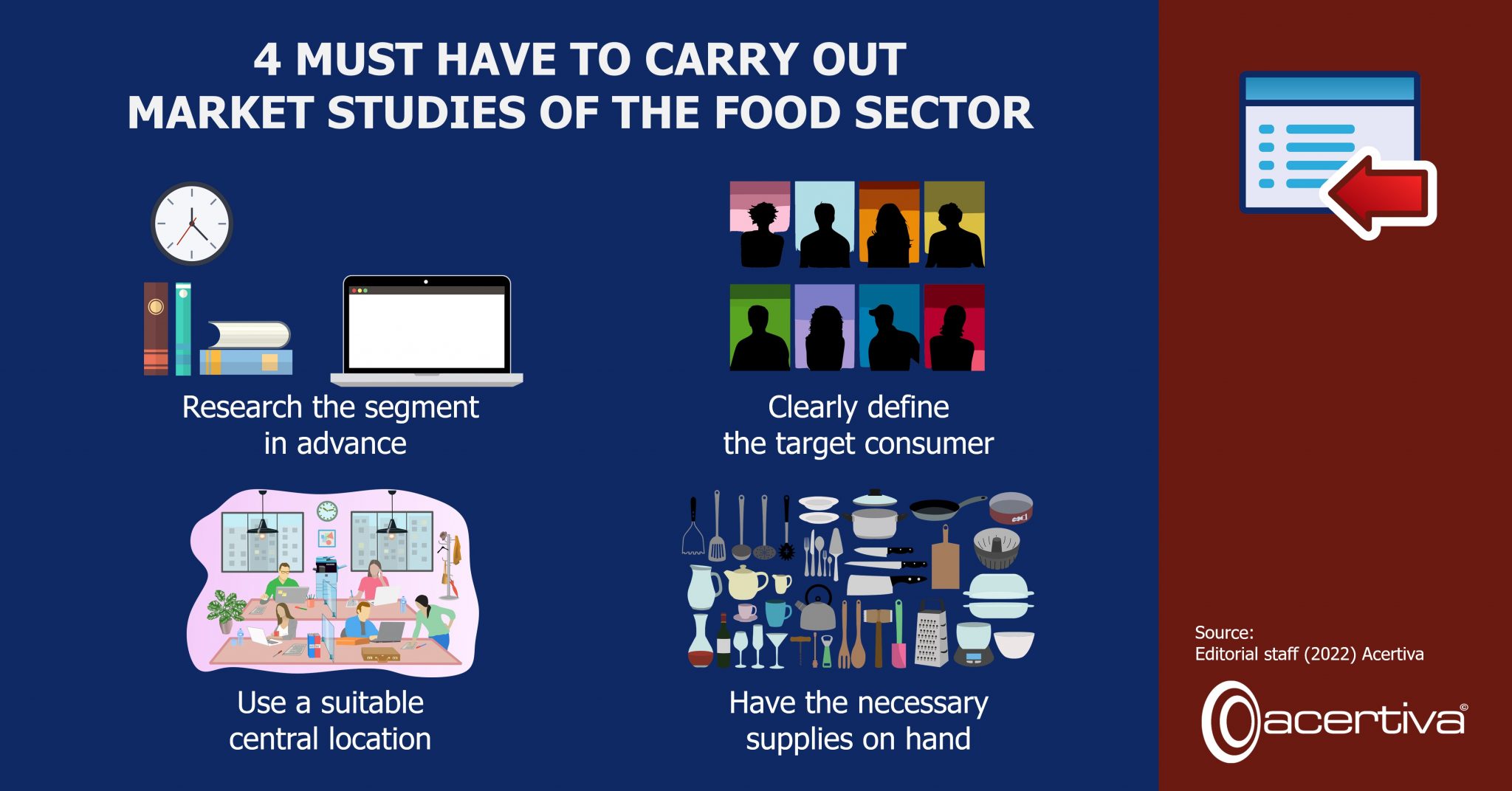 4-must-have-to-carry-out-market-studies-of-the-food-sector