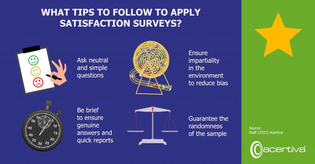 What Tips To Follow To Apply Satisfaction Surveys?

1. Ask neutral and simple questions​.
2. Ensure impartiality ​in the environment to reduce bias​.
3. Be brief ​to ensure genuine answers and quick reports​.
4. Guarantee the randomness of the sample​.

Source: Acertiva Staff, 2022