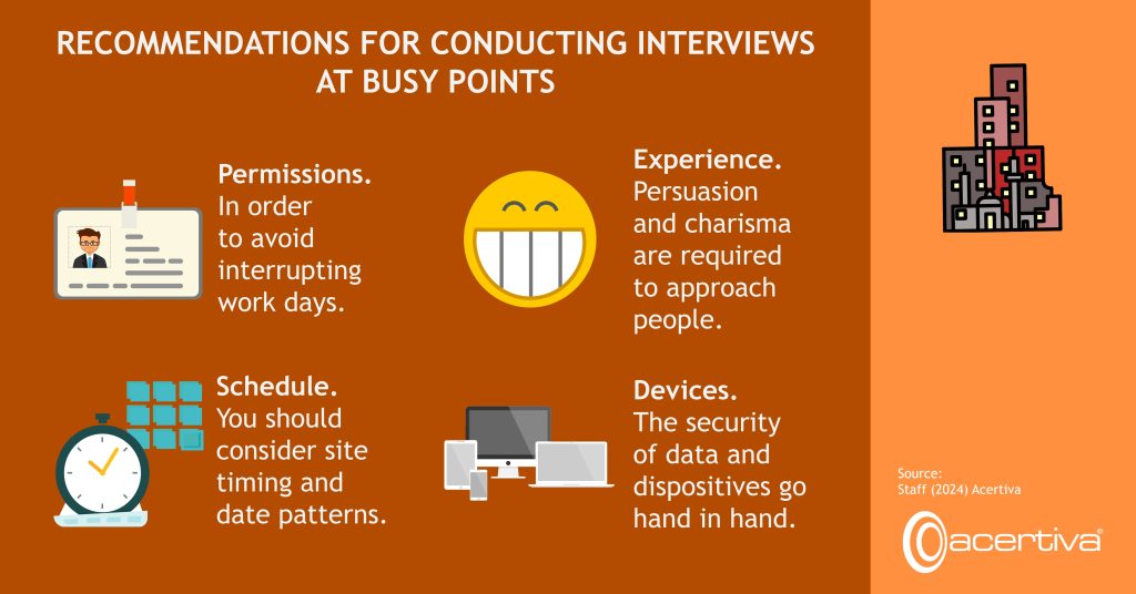 RECOMMENDATIONS FOR CONDUCTING INTERVIEWS AT INFLUX POINTS

Permissions. In order to avoid interrupting work days.
Experience. Persuasion and charisma are required to approach people.
Schedule. You should consider site timing and date patterns.
Devices. The security of data and devices go hand in hand.

Source: ​Staff, 2024, Acertiva​