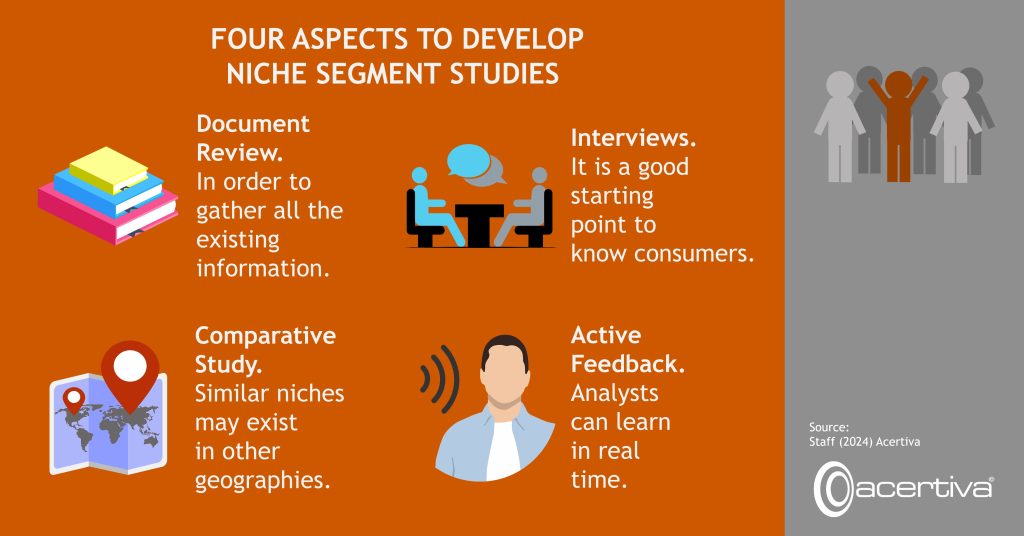FOUR ASPECTS TO DEVELOP NICHE SEGMENT STUDIES

Document Review. In order to gather all the existing information.
Interviews. It is a good starting point to know consumers.
Comparative study. Similar niches may exist in other geographies.
Active feedback. Analysts can learn in real time.

Source: ​Staff, 2024, Acertiva​