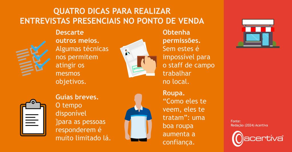 QUATRO DICAS PARA REALIZAR ENTREVISTAS PRESENCIAIS NO PONTO DE VENDA

Descarte outros meios. Algumas técnicas nos permitem atingir os mesmos objetivos.
Obtenha permissões. Sem estes é impossível para o técnico de campo trabalhar no local.
Guias breves. O tempo disponível para as pessoas responderem é muito limitado lá.
Roupa. “Como eles te veem, eles te tratam”: uma boa roupa aumenta a confiança.

Fonte: Redação, 2024, Acertiva​