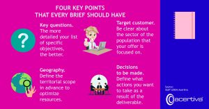 FOUR KEY POINTS THAT EVERY BRIEF SHOULD HAVE

Key questions. The more detailed your list of particular objectives the better.
Target customer. Be clear about the sector of the population your offer is aimed at.
Geography. Define in advance the territorial scope to optimize resources.
Decisions to be made. Define the actions to be taken as a result of the deliverable.

Source: Editorial office, 2024, Acertiva