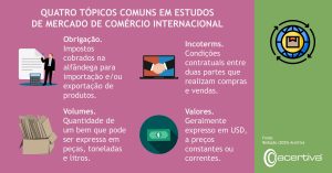QUATRO TEMAS COMUNS NOS ESTUDOS DE MERCADO DO COMÉRCIO INTERNACIONAL

Tarifas. Impostos cobrados na alfândega pela importação e/ou exportação de produtos. 
Incoterms. Termos contratuais entre duas partes num acordo de compra e venda.
Volumes. Quantidade de uma mercadoria que pode ser expressa em peças, toneladas e litros.
Valores. Normalmente expressos em USD, a preços constantes ou correntes.

Fonte: Editor, 2025, Acertiva