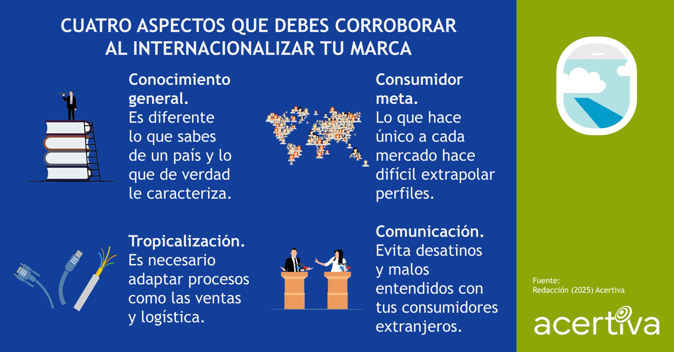 Cuatro Aspectos Que Debes Corroborar Al Internacionalizar Tu Marca