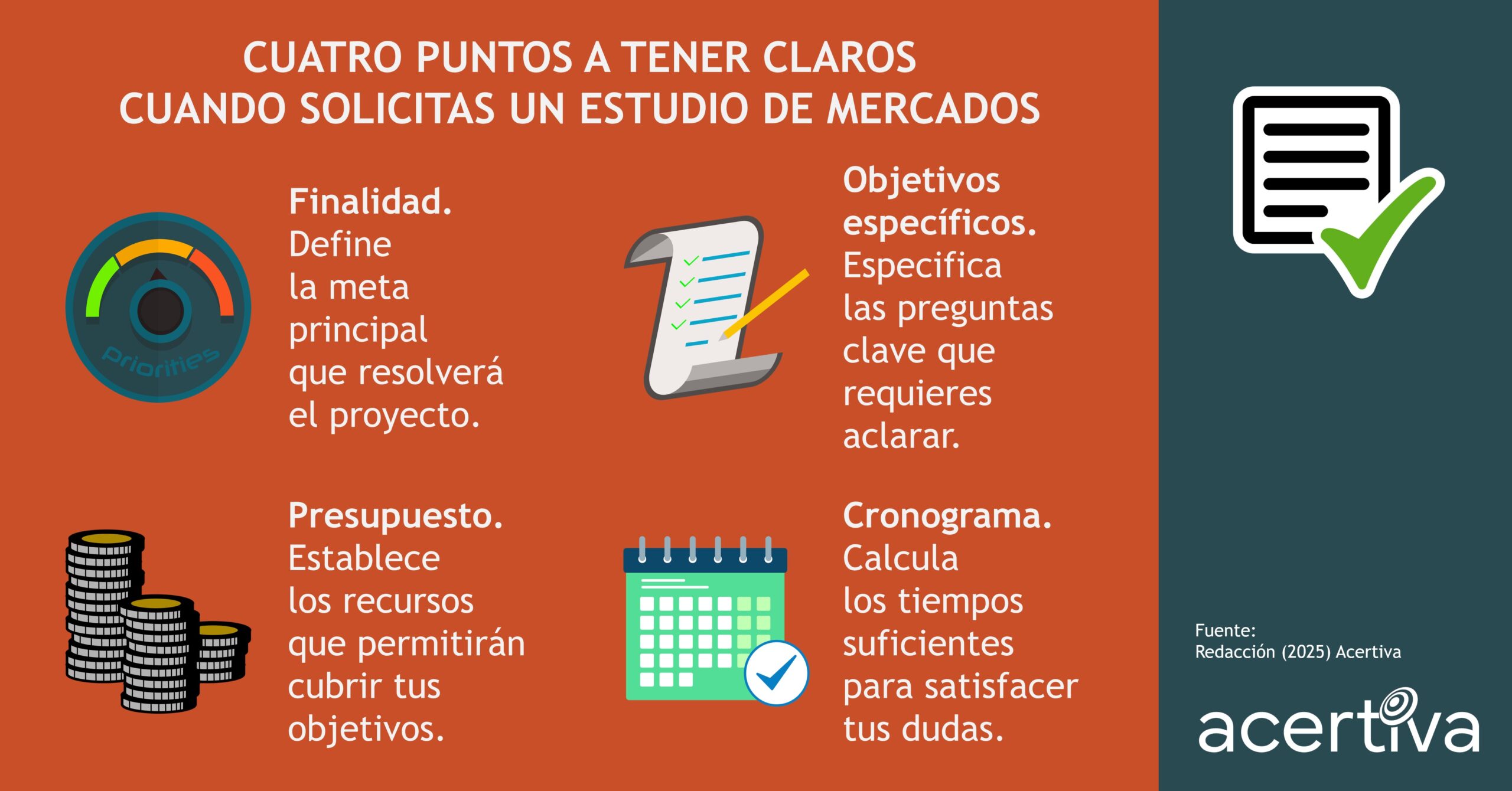 Cuatro Puntos A Tener Claros Cuando Solicitas Un Estudio De Mercados
