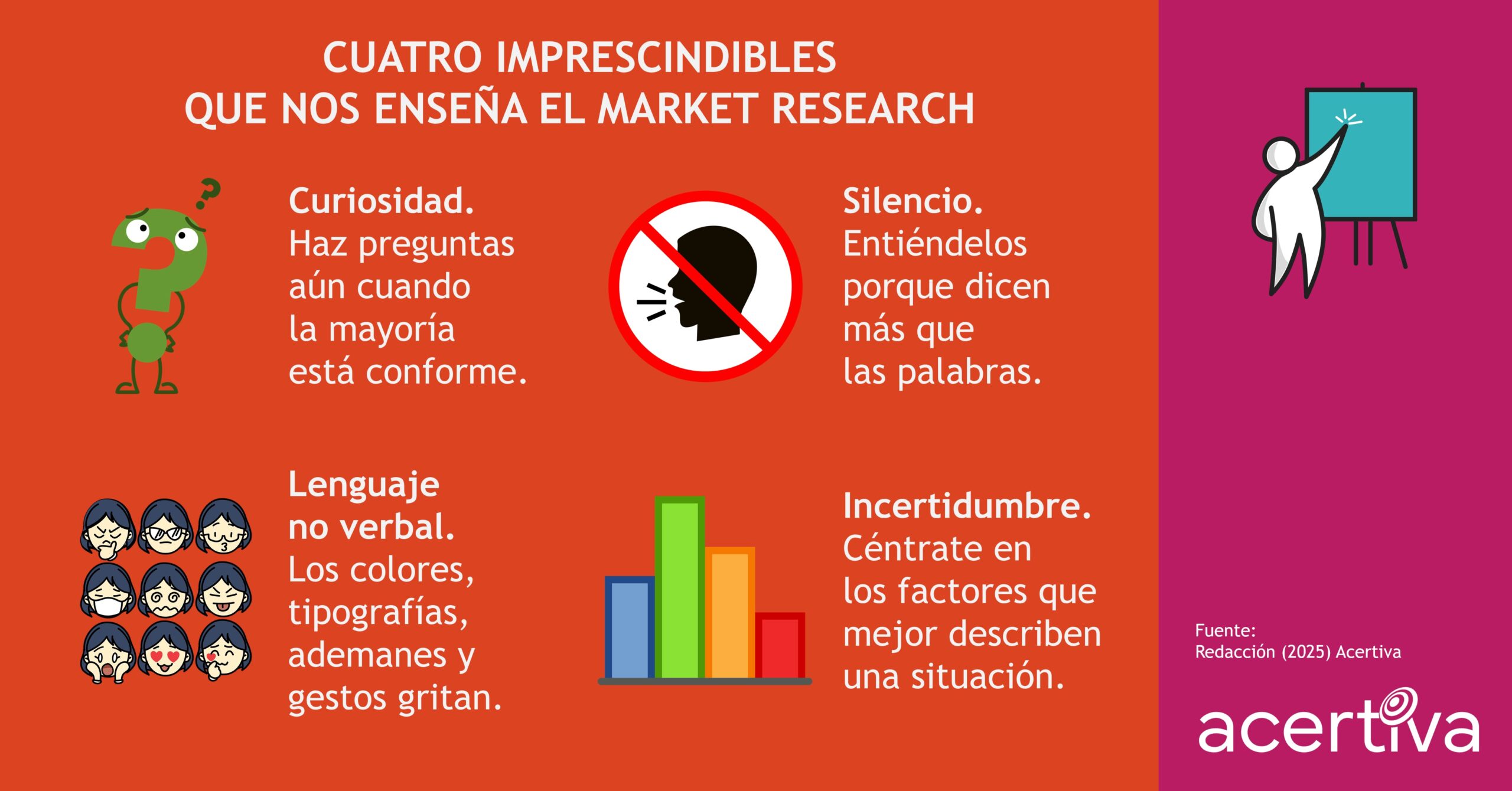 Cuatro Imprescindibles Que Nos Enseña El Market Research