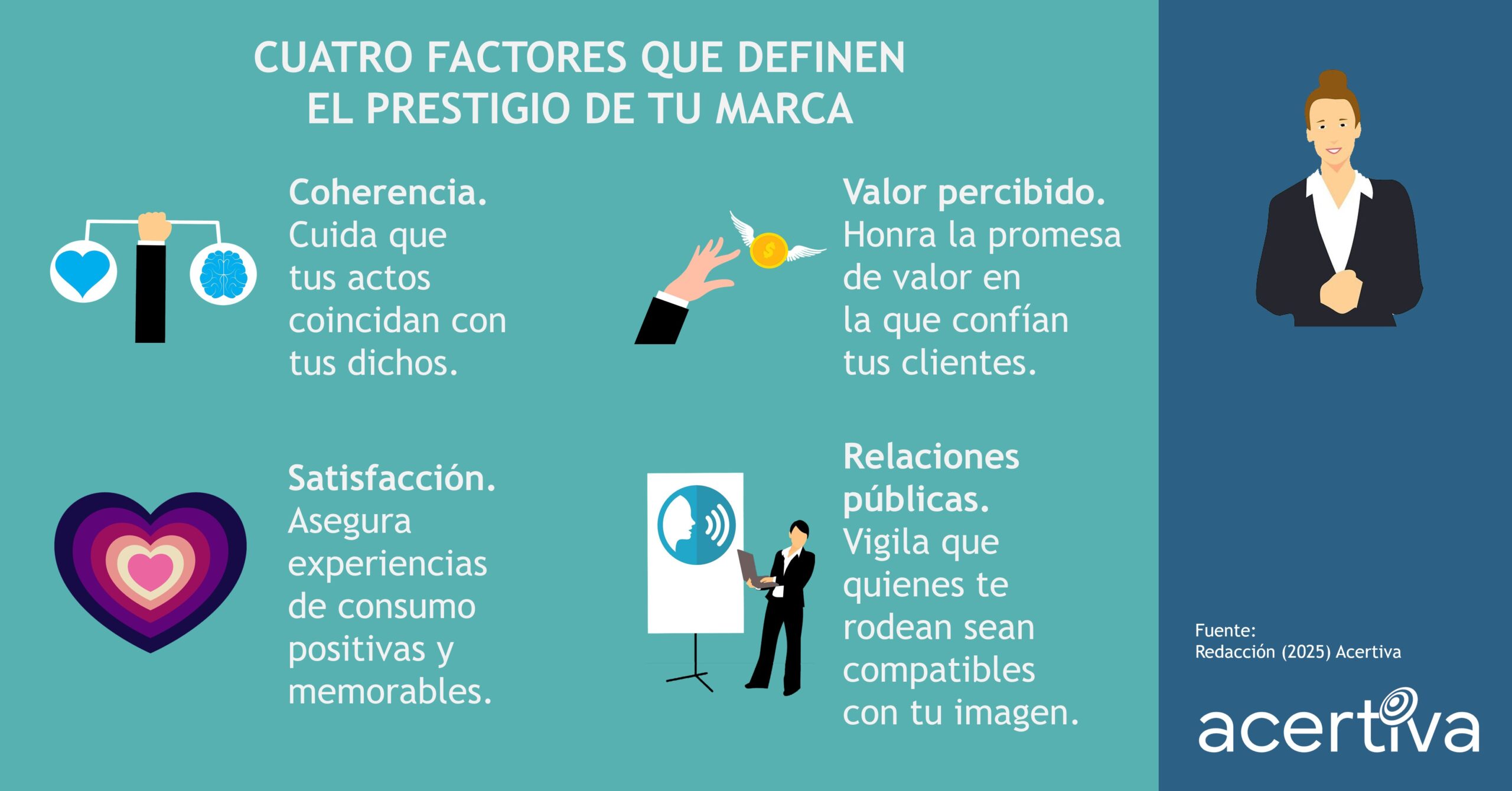 Cuatro Factores Que Definen El Prestigio De Tu Marca