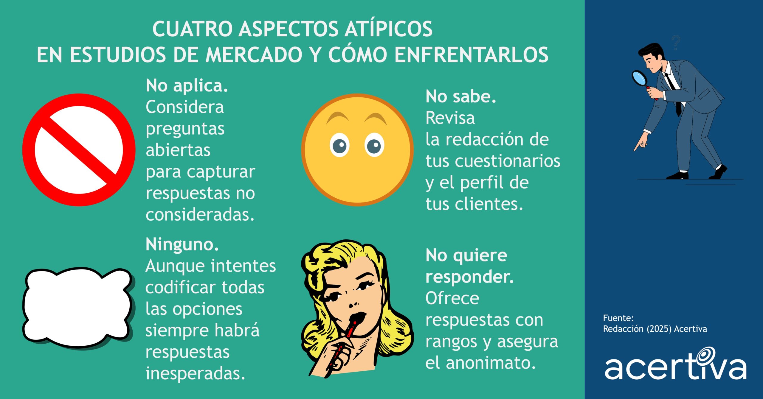 Cuatro Aspectos Atípicos En Estudios De Mercado Y Cómo Enfrentarlos