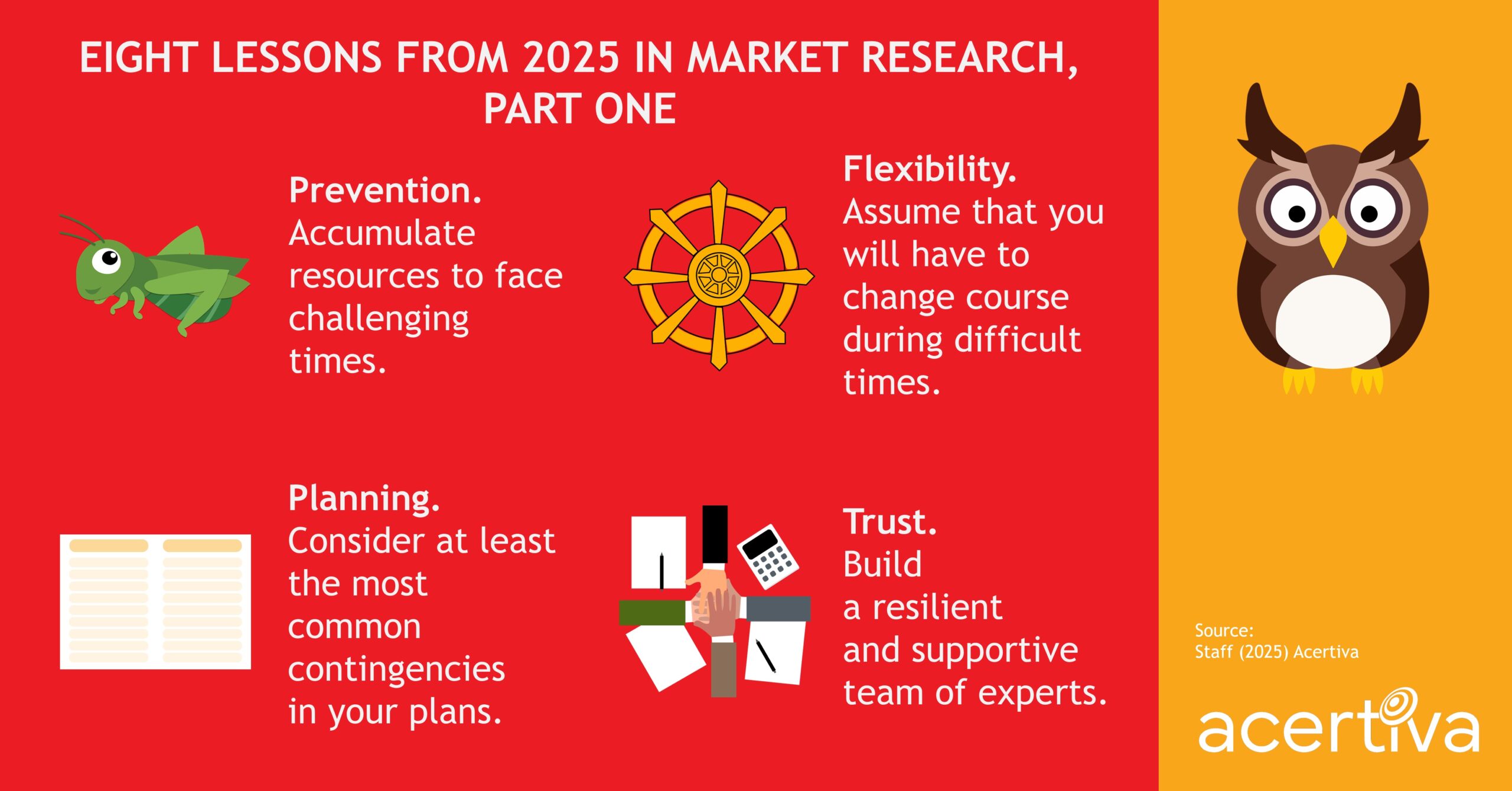 Eight Lessons From 2025 In Market Research, Part One