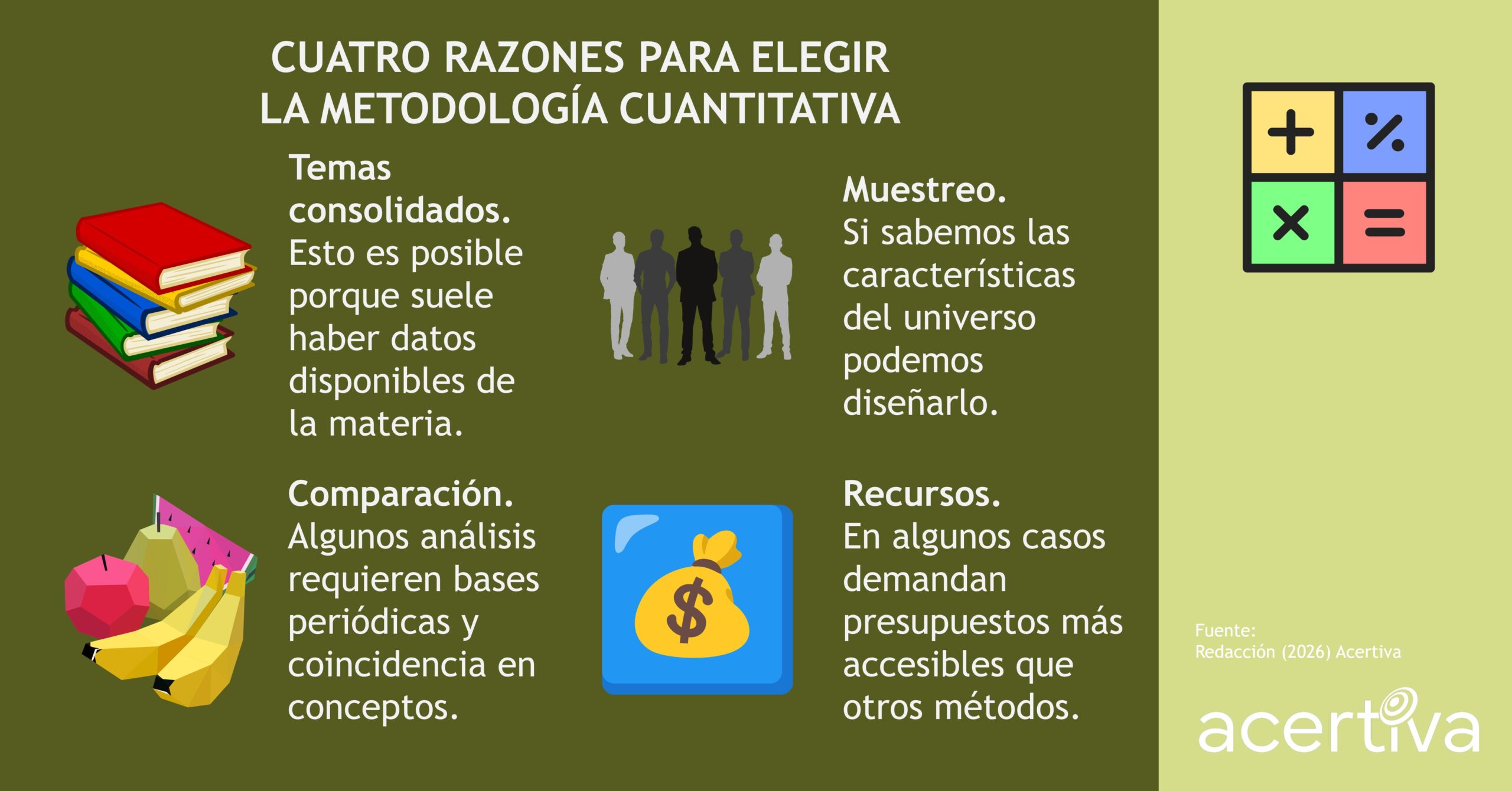 Cuatro Razones Para Elegir La Metodología Cuantitativa