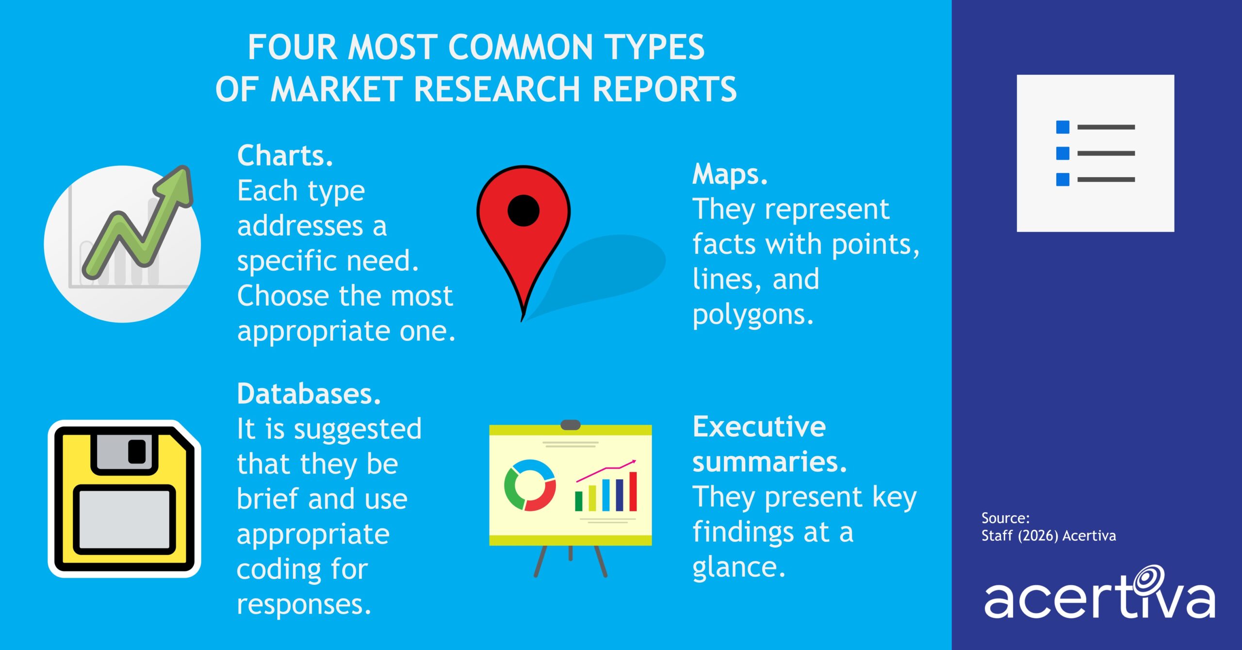Four Most Common Types Of Market Research Reports