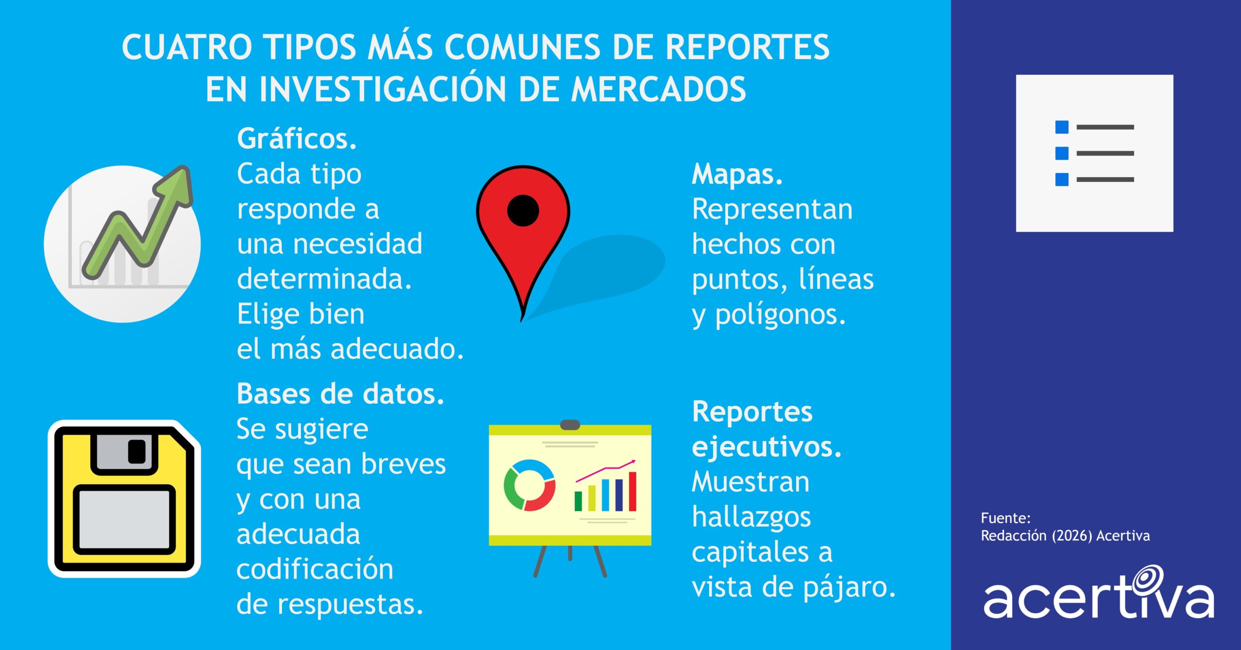 Cuatro Tipos Más Comunes De Reportes En Investigación De Mercados