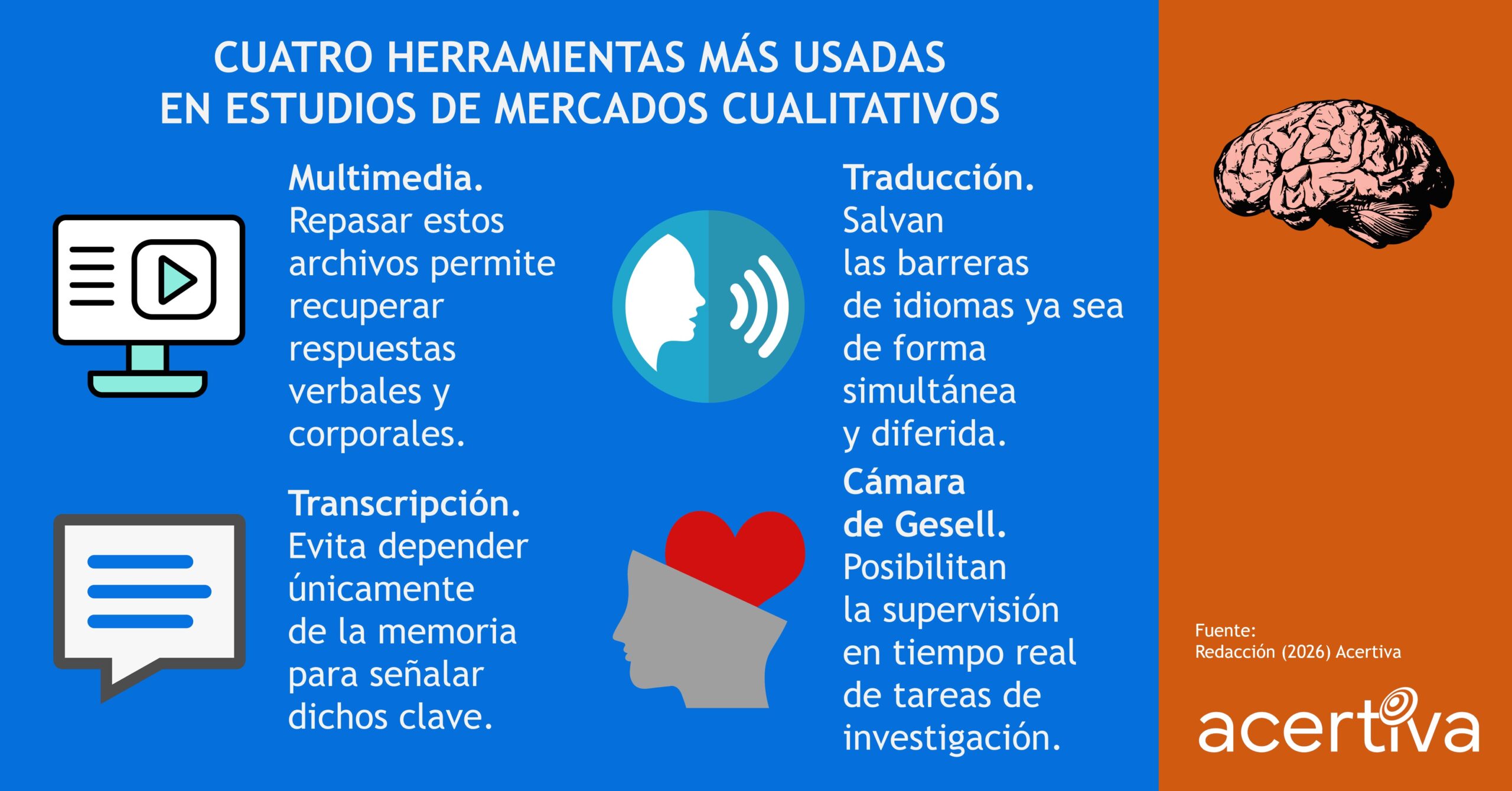 Cuatro Herramientas Más Usadas En Estudios De Mercados Cualitativos