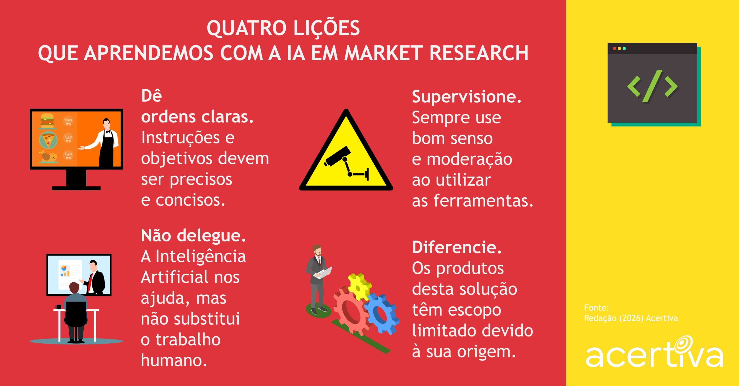 Quatro Lições Que Aprendemos Com A IA Em Market Research