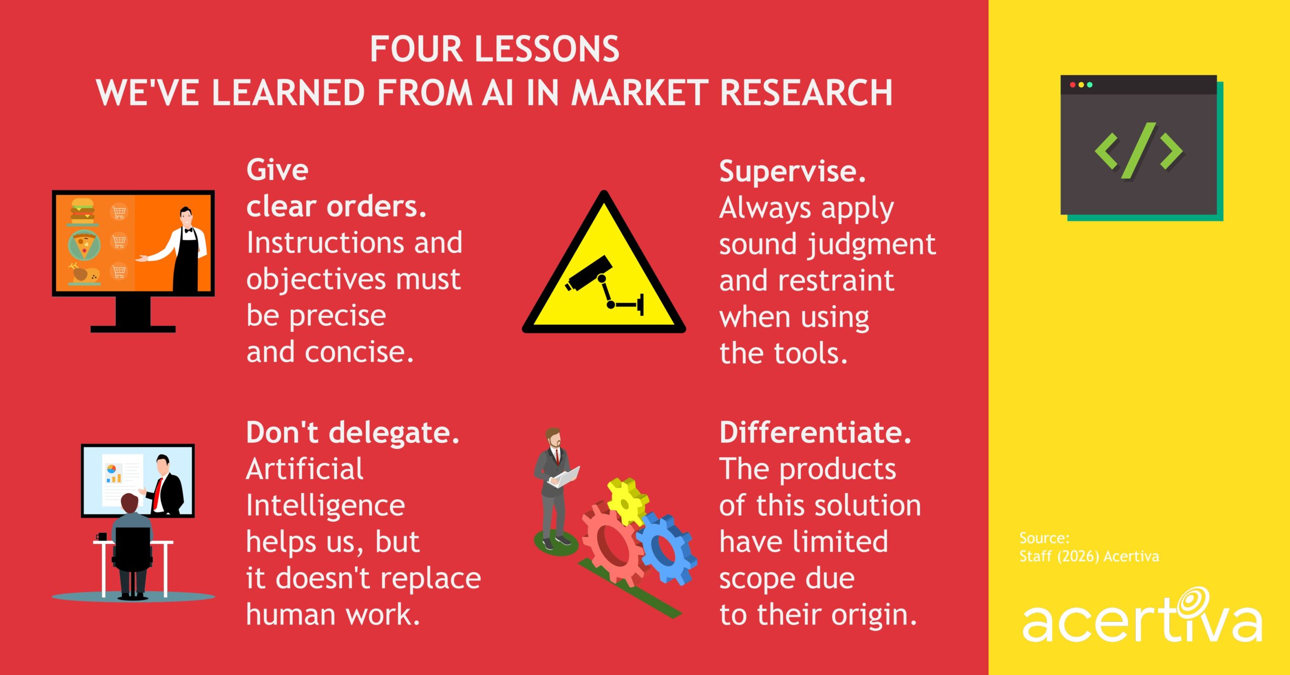 Four Lessons We’ve Learned From AI In Market Research