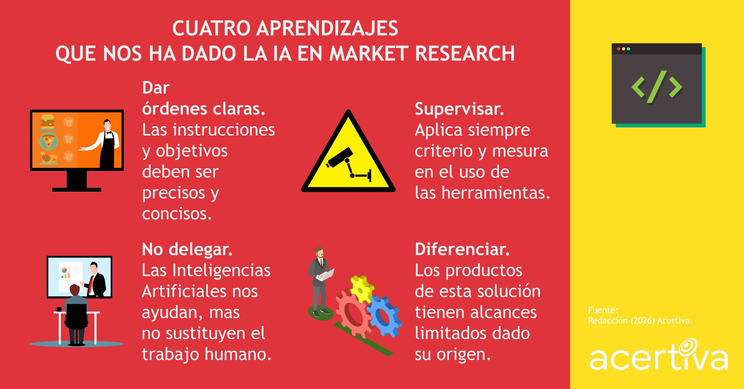 Cuatro Aprendizajes Que Nos Ha Dado La IA En Market Research