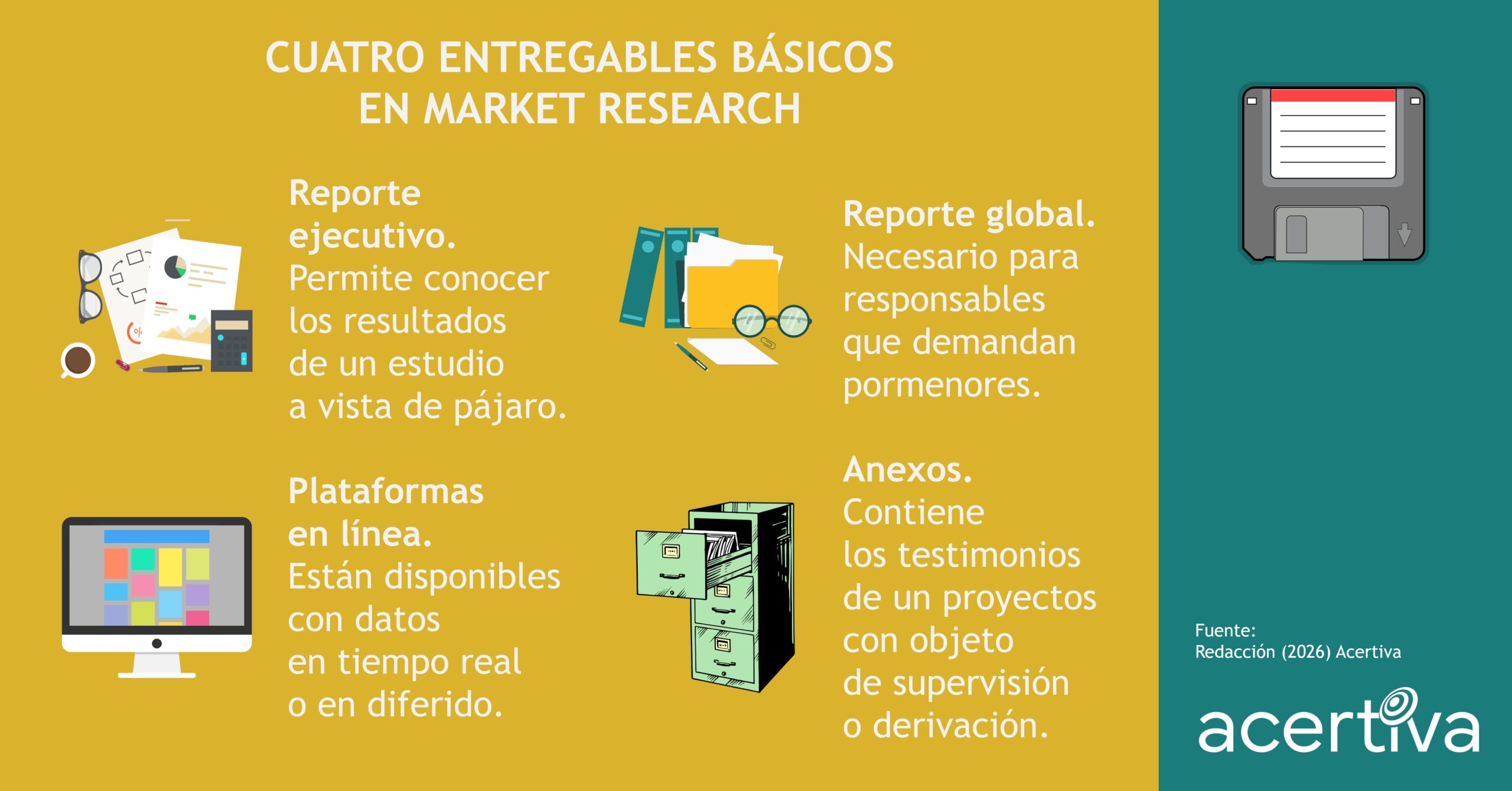 Cuatro Entregables Básicos En Market Research