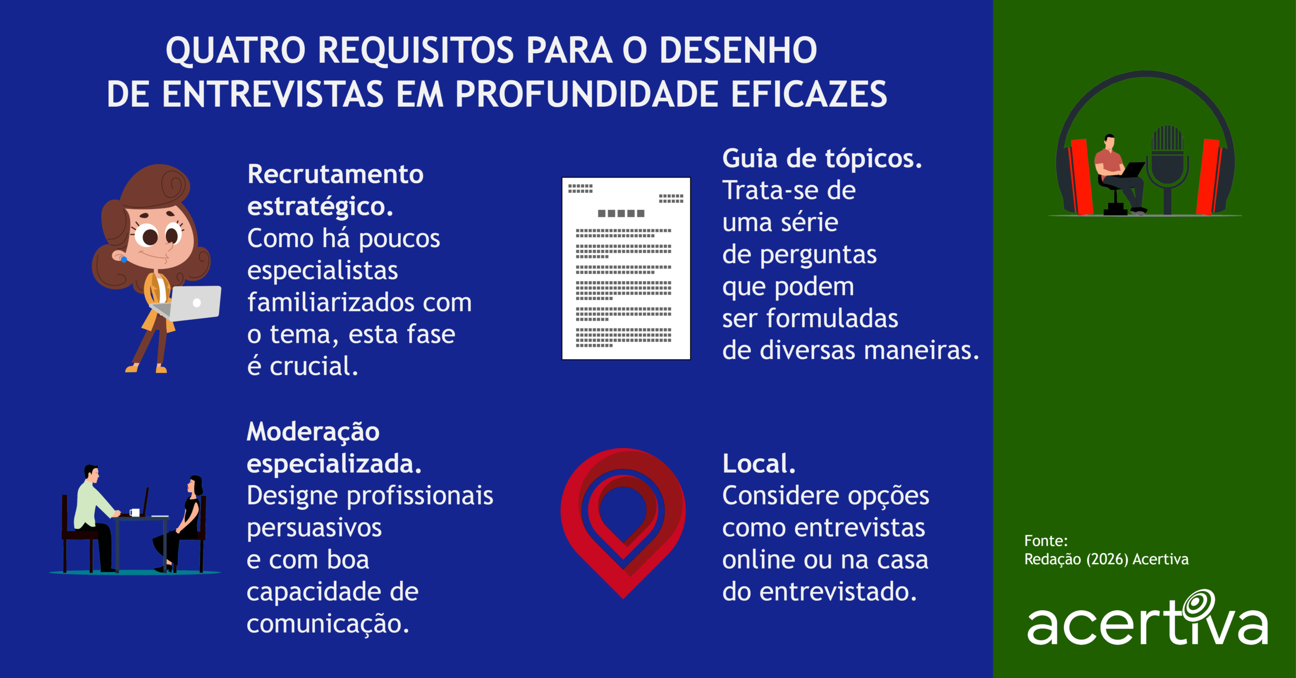 Quatro Requisitos Para O Desenho De Entrevistas Em Profundidade Eficazes