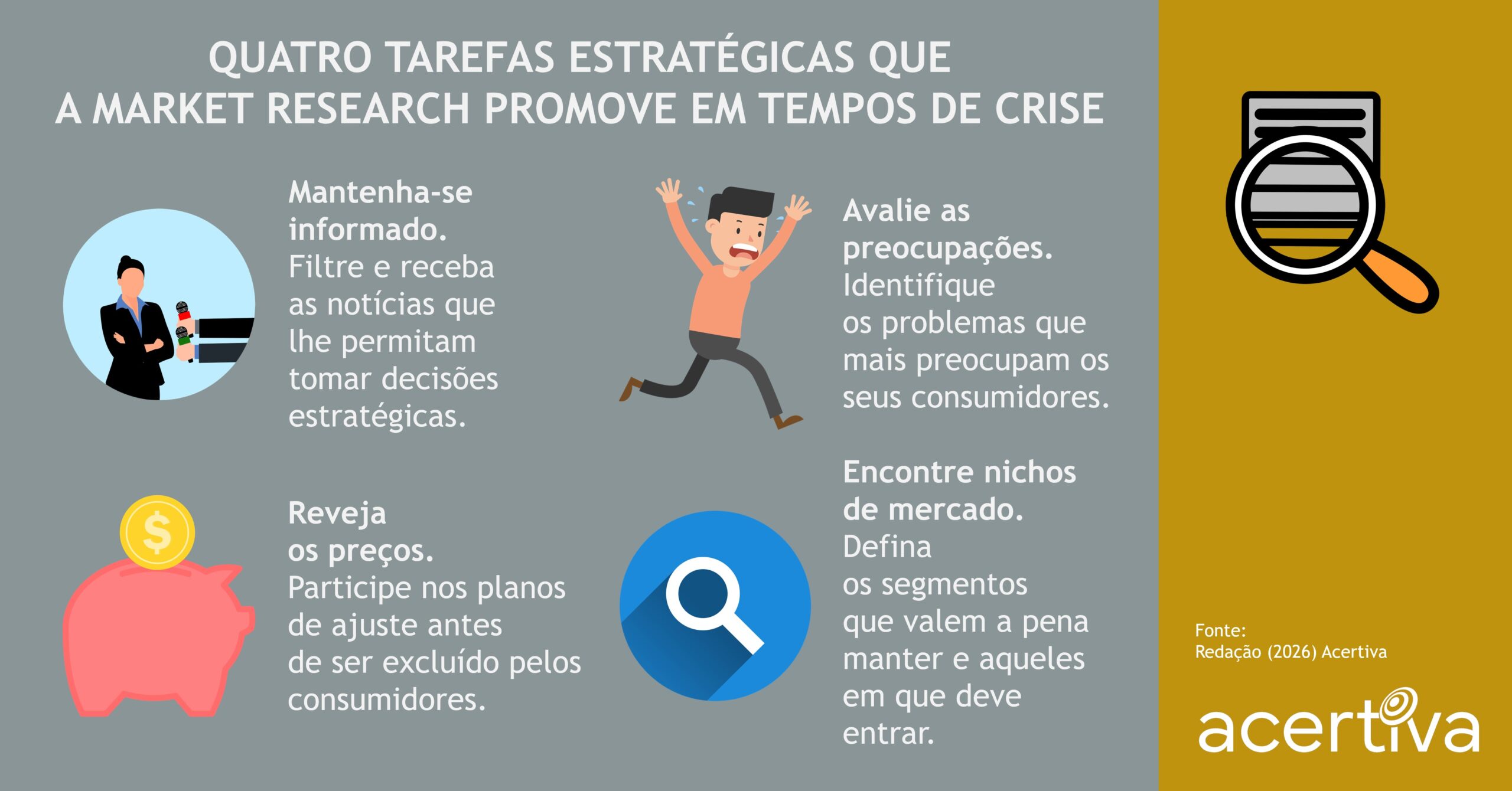 Quatro Tarefas Estratégicas Que A Market Research Promove Em Tempos De Crise