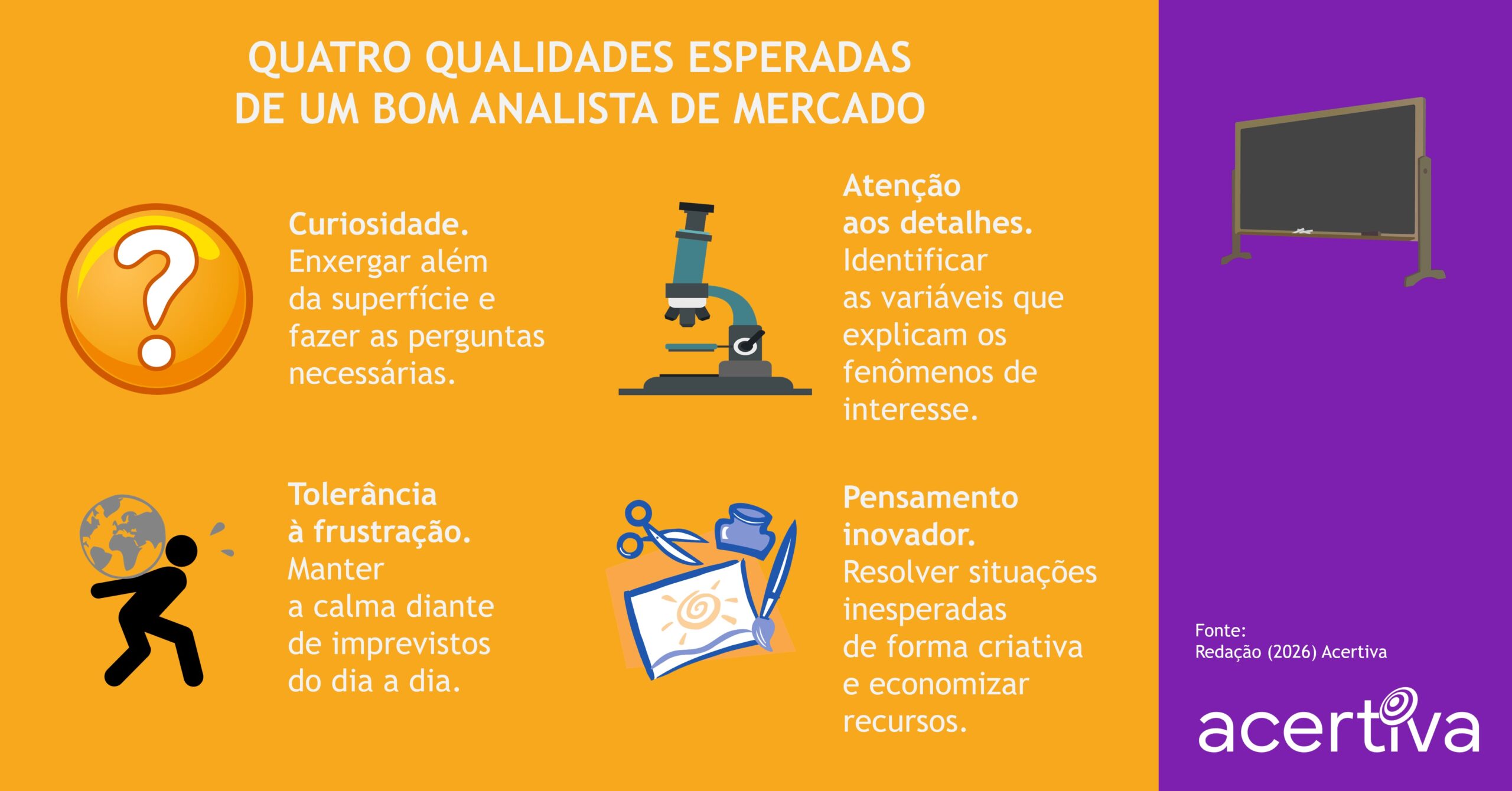Quatro Qualidades Esperadas De Um Bom Analista De Mercado